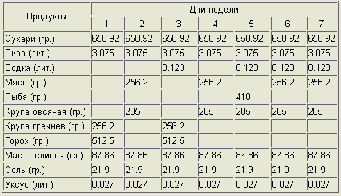Опс брокер